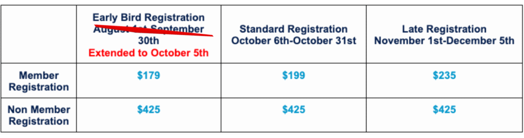 Conference pricing points for annual SC Charter School Conference